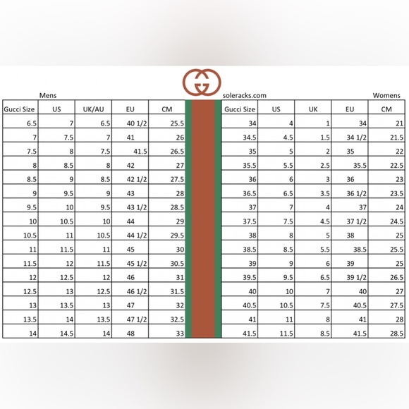 Like New Men’s Size 8 (Euro Size 41) Gucci ACE Bee Sneakers With Fur In White - Picture 14 of 14